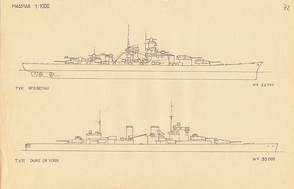 10-Gneisenau - Duke of York  - 72